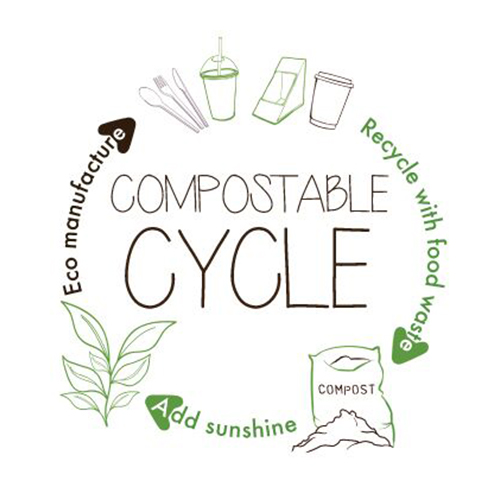 79mm Compostable CPLA Hot Cup Lids for 8oz Disposable Cups Pack of 1000 Additional Image 2